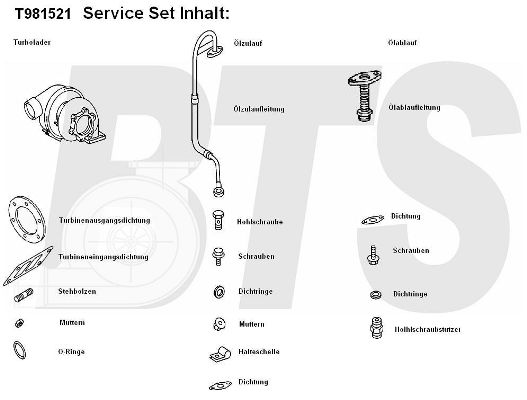 BTS TURBO Kompressor,ülelaadimine T981521